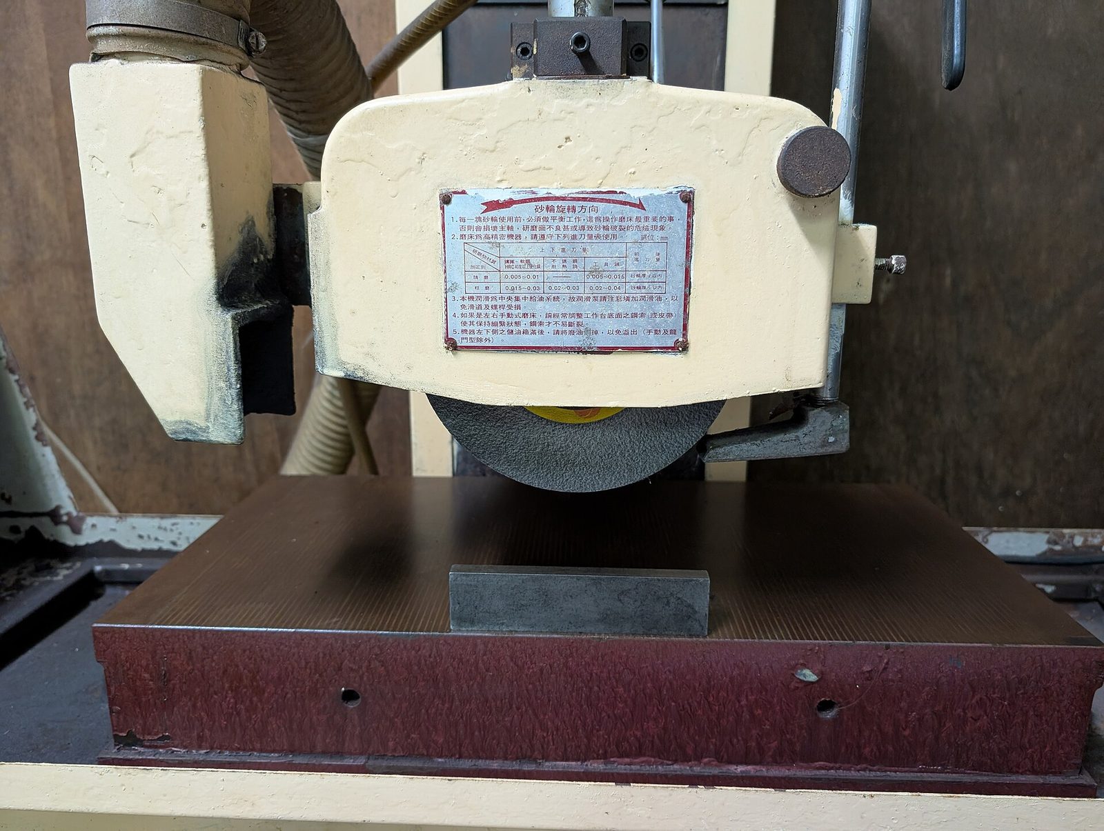 Surface grinding